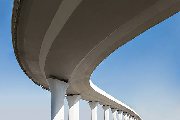 Professional Concrete contractor in OH